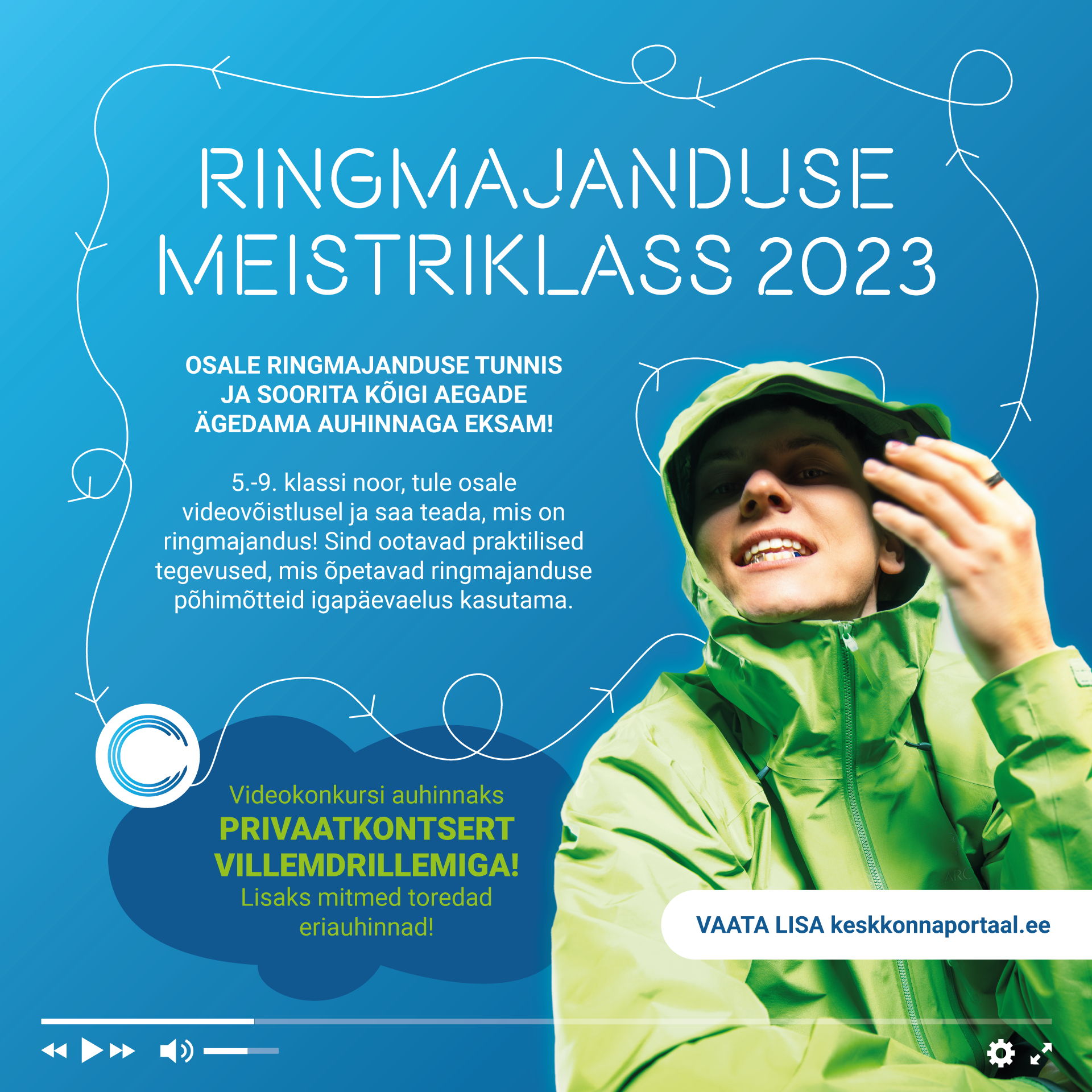 Ringmajanduse konkurss 2023