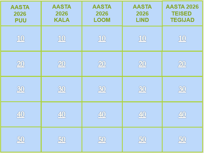 Kuldvillak "Aasta 2026 tegijad looduses"