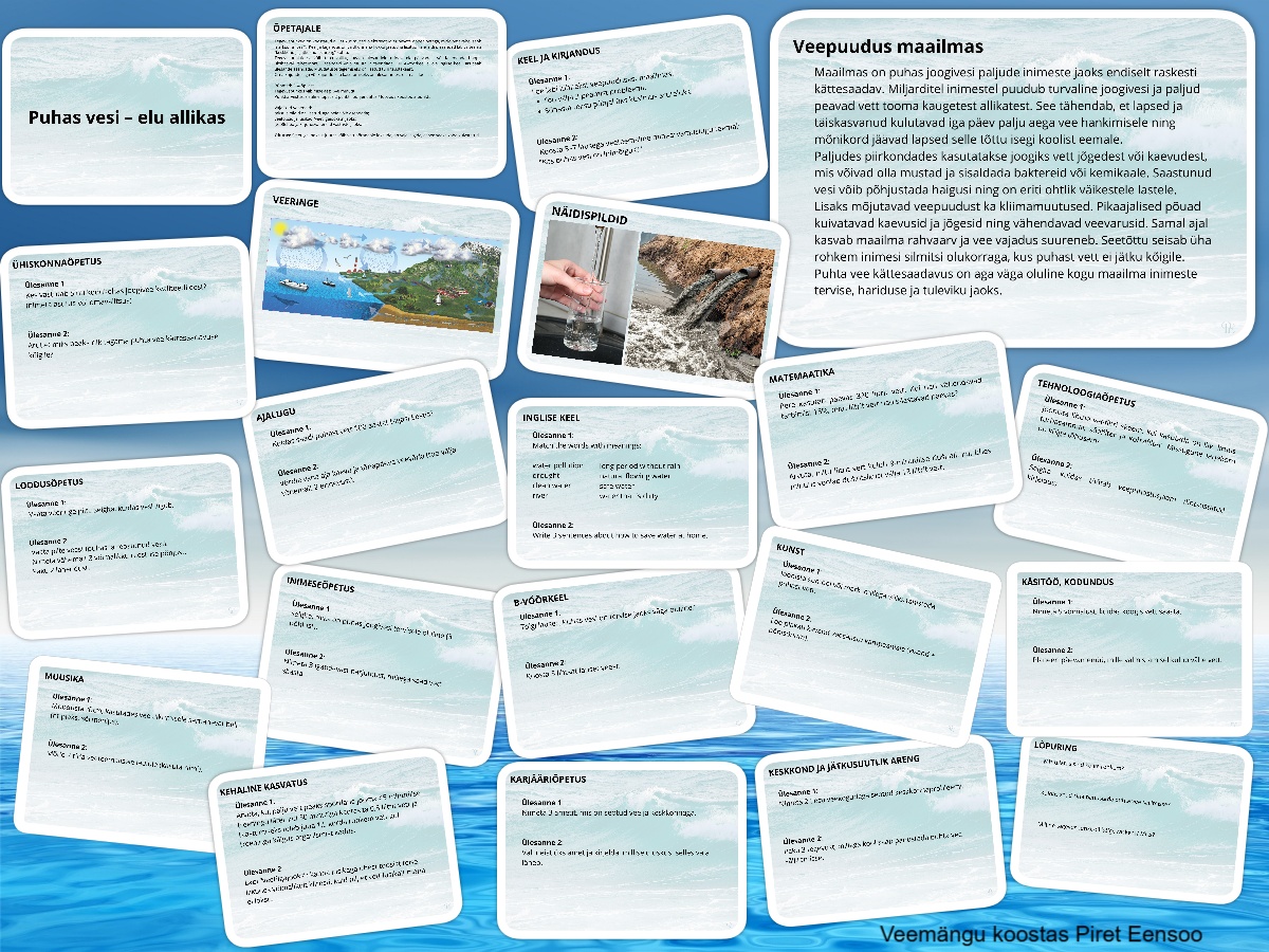 Kollaaž veemängu kaartidest