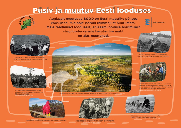 Looduskaitsekuu plakat soode kasutamise muutustest