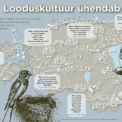 Looduskaitsekuu plakat 2021