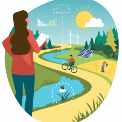 keskkonnahariduse konverents 2024 illustratsioon